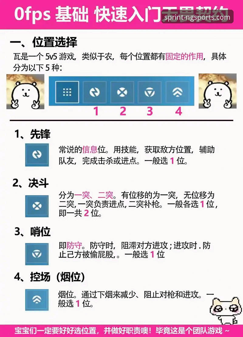 如何通过NG体育娱乐平台快速上手？一个实战派的操作指南