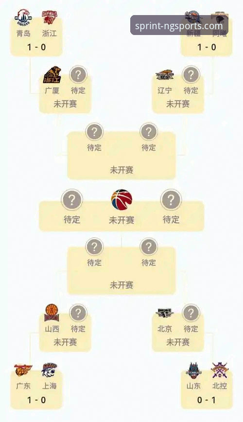CBA季后赛关键战复盘指南：从浙江加时逆转看赛事分析新思路